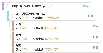 北京和同行企業管理服務有限責任公司 專業管理服務助力企業發展