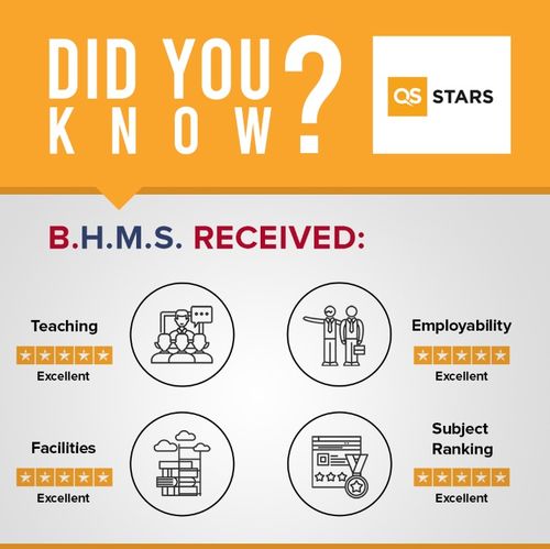 瑞士酒店管理學(xué)院榮膺QS四星評級，引領(lǐng)酒店管理教育新高度