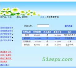 酒店管理系統(tǒng)三層架構(gòu)源碼解析與住宿管理實現(xiàn)