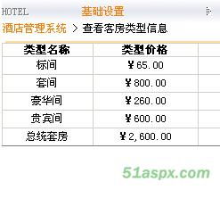 基于三層架構(gòu)的酒店管理系統(tǒng)項(xiàng)目源碼詳解