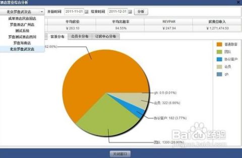 連鎖酒店管理系統(tǒng)選型指南 關(guān)鍵考量因素與實(shí)施策略